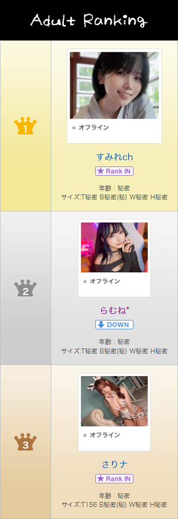 アダルトライブチャット 人気ランキング